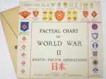 巨大!!WW2太平洋戦線イベント表1946年版